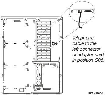 Connecting electronic customer support cable to Server 820