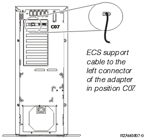 Connect electronic customer support cable to Server 52l