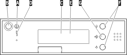 iSeries server control panel without a keystick